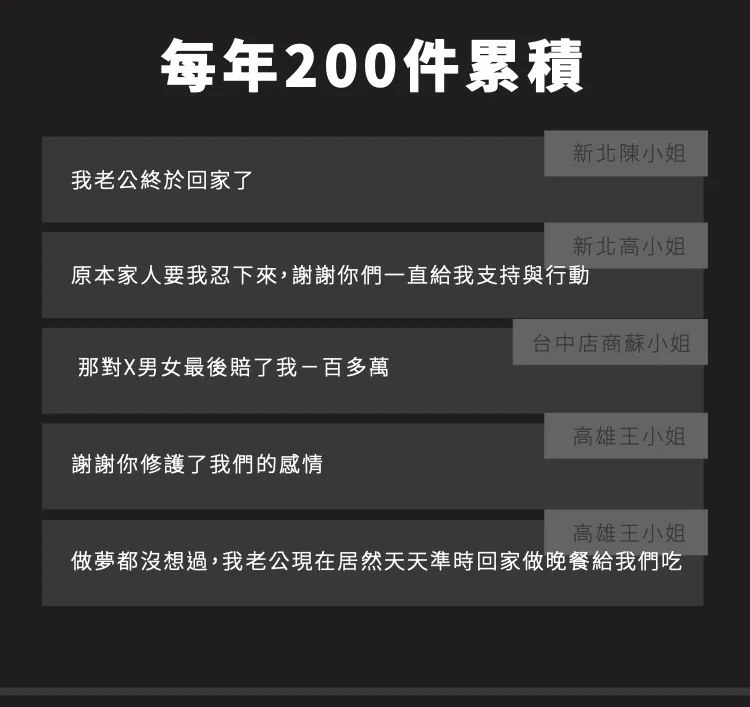 分手不是罪人 告別停滯生活