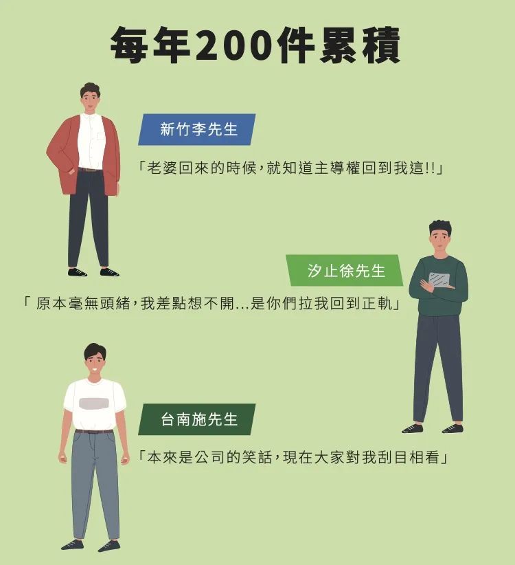 你賣藝 她賣身